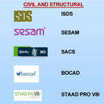 WI While Drilling 2nd well-2